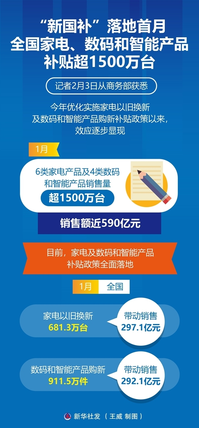 皇冠体育