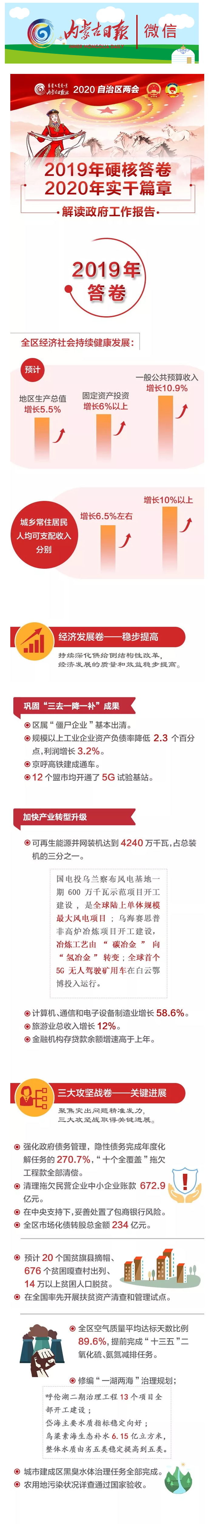 皇冠体育