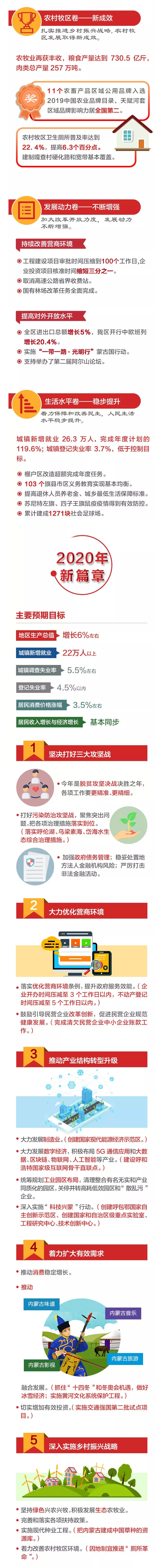 皇冠体育
