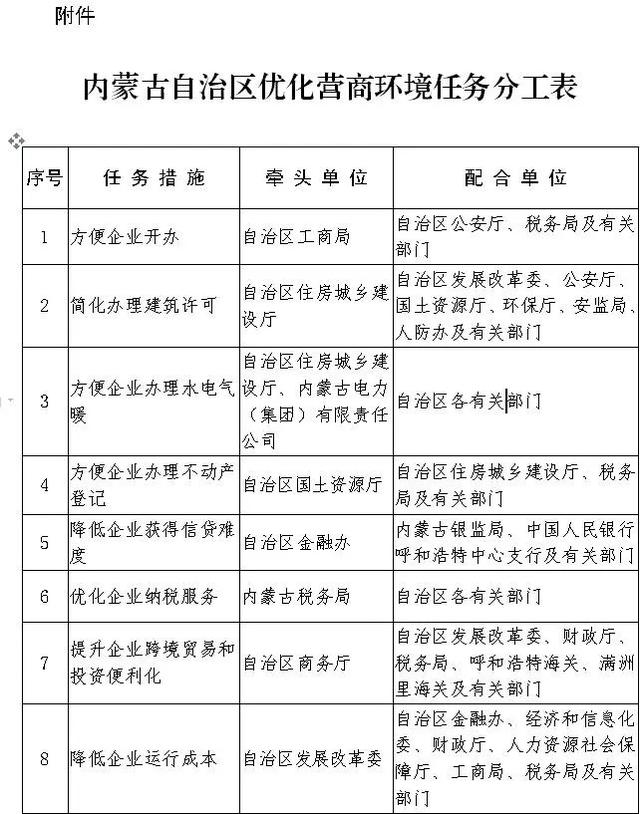 皇冠体育