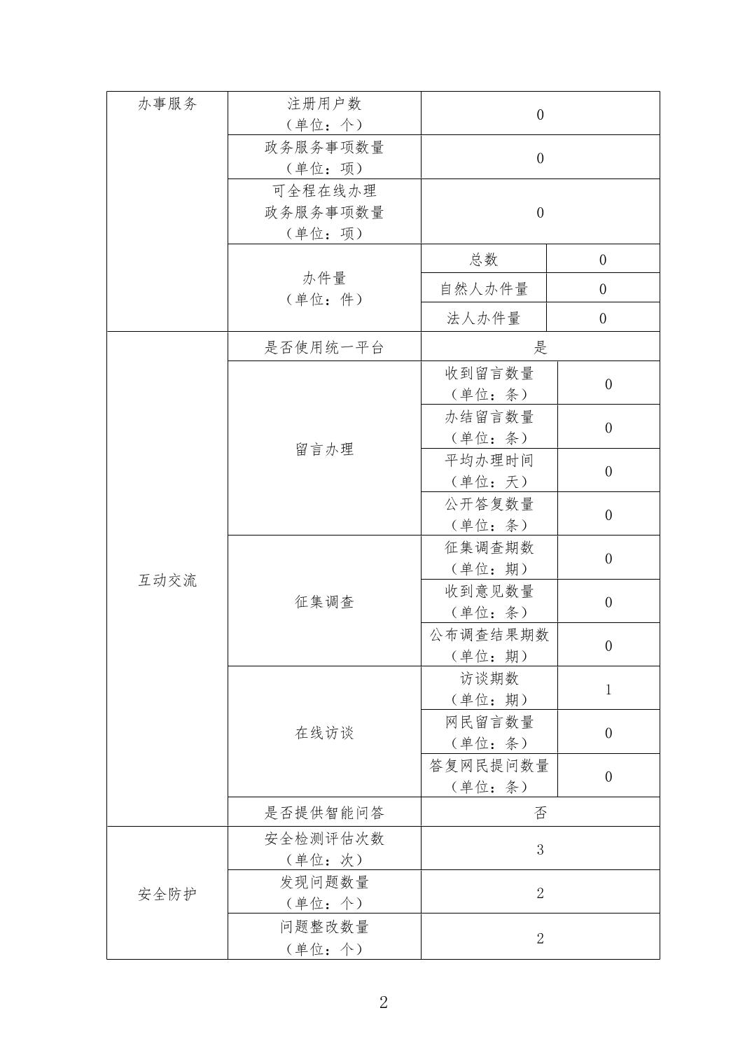 皇冠体育